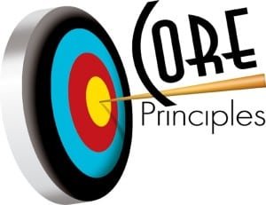 core-principles-target core-principles-target